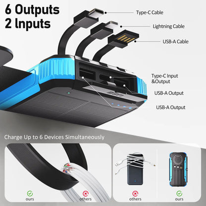 20,000mAh Portable Solar Power Bank with 4 Foldable Panels, Built-In Cables, Wireless Charging & LED Flashlight – Backup Phone Charger for Camping, Travel & Power Outages