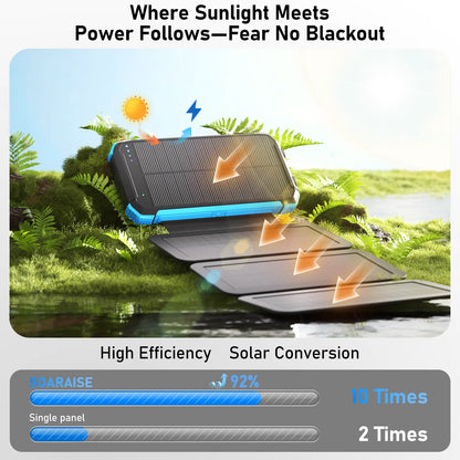 20,000mAh Portable Solar Power Bank with 4 Foldable Panels, Built-In Cables, Wireless Charging & LED Flashlight – Backup Phone Charger for Camping, Travel & Power Outages